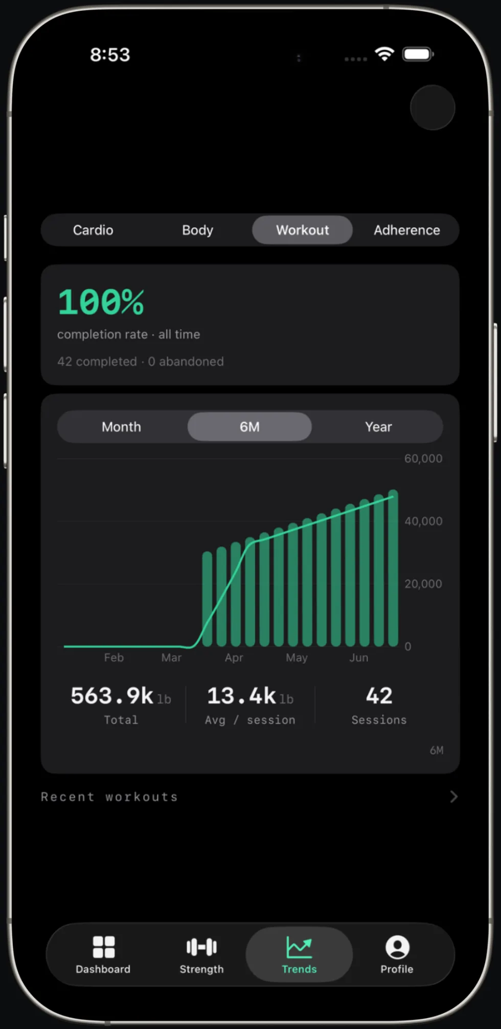 Fortiv strength trends — estimated 1-rep max over 12 weeks