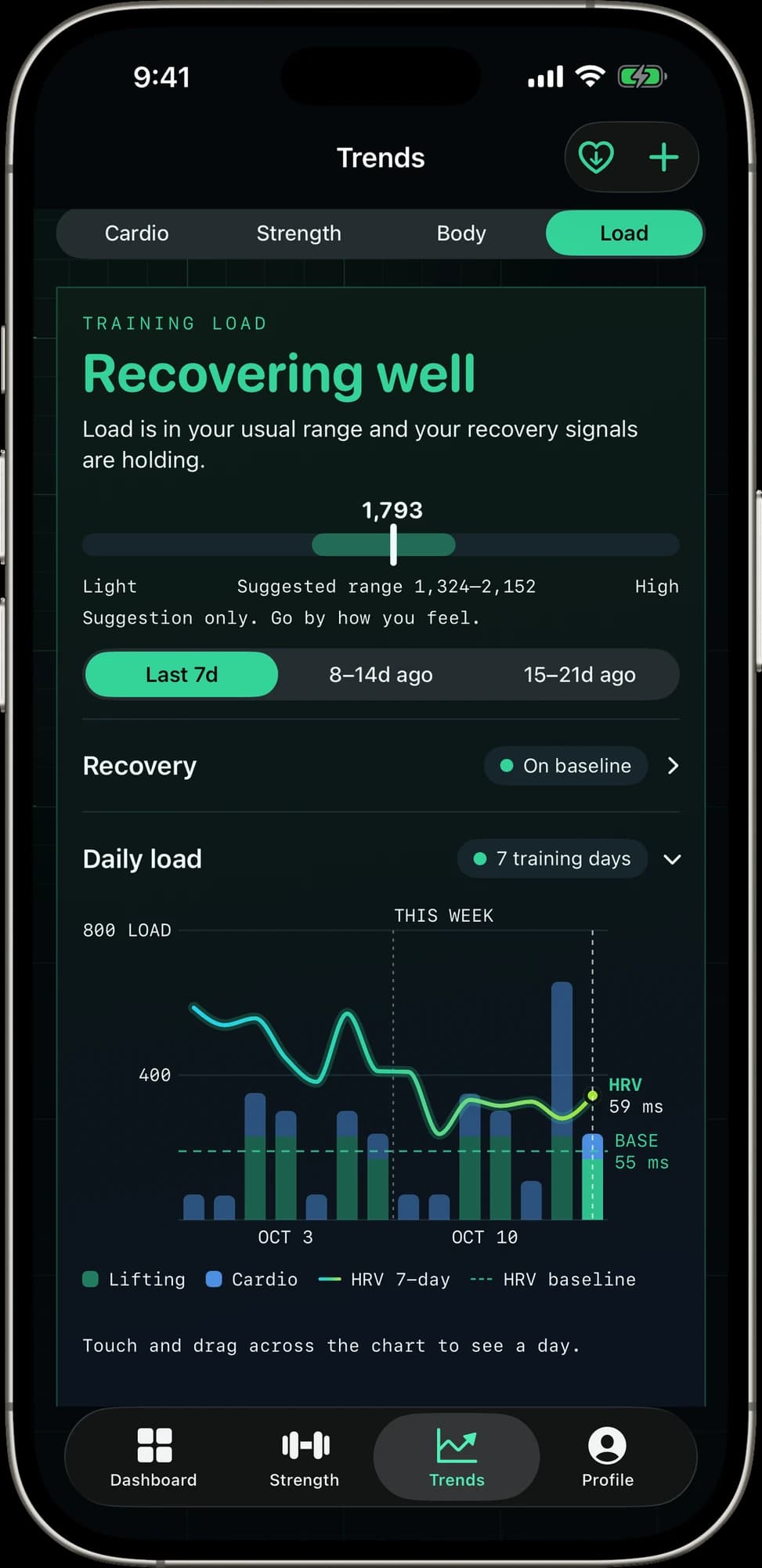 Fortiv Trends Load view reading Recovering well: weekly load of 1,793 inside a suggested range of 1,324 to 2,152, recovery on baseline, and a daily load chart with HRV at 59 ms against a 55 ms baseline