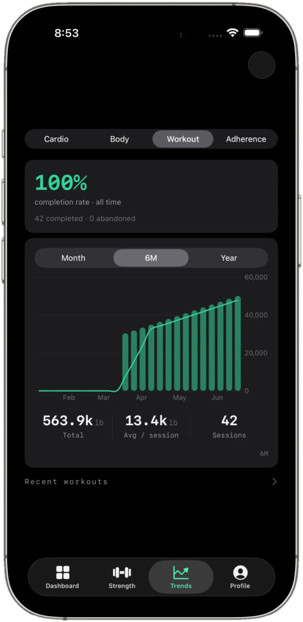 Fortiv strength trends — estimated 1-rep max over 12 weeks
